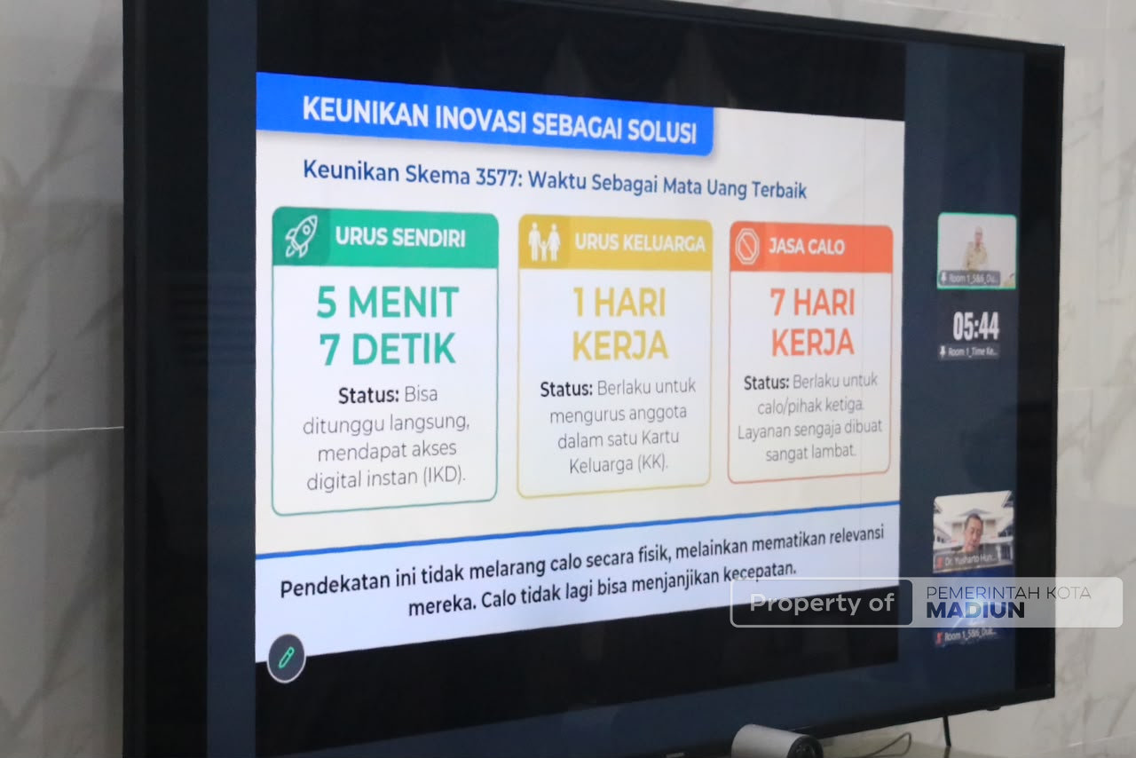 Permudah Layanan Adminduk, Inovasi 3577 Cuma Kamu Kota Madiun Masuk Jagad Inovasi Award